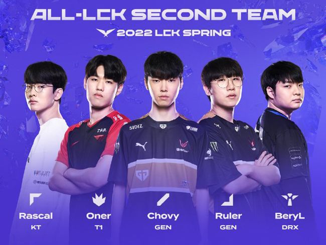 通过系统提 通过系统提