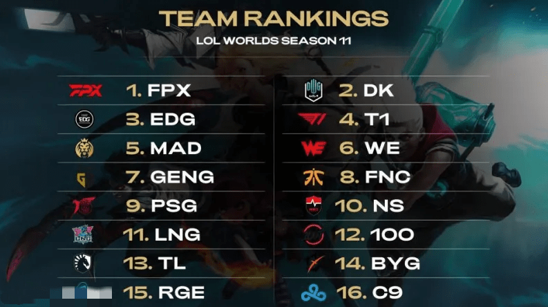 网球巨星诺 网球巨星诺