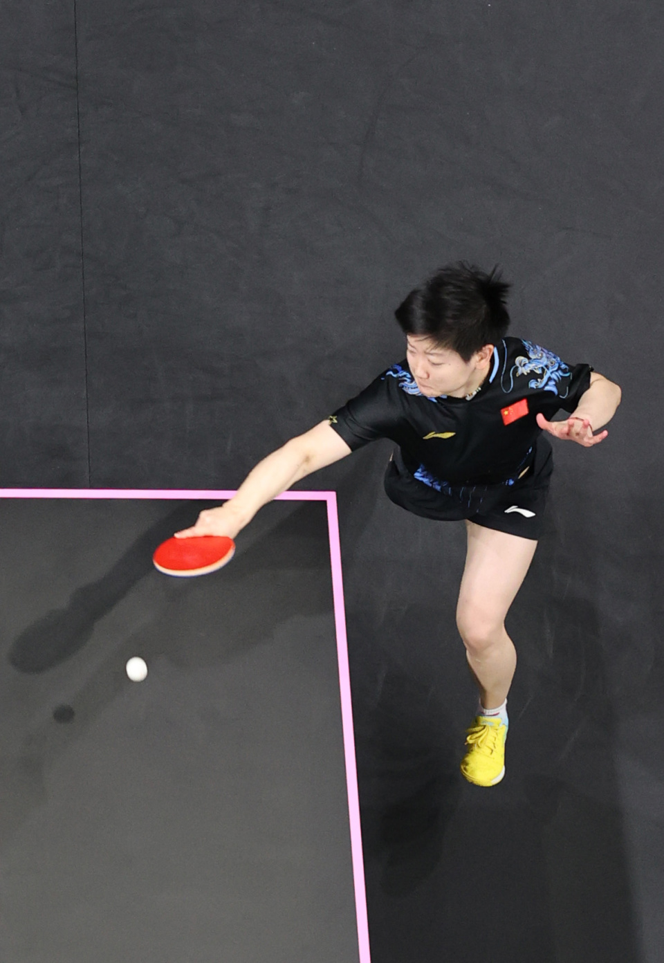 方位的交流 方位的交流